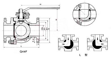 Q44F三通球閥結構（gòu）圖