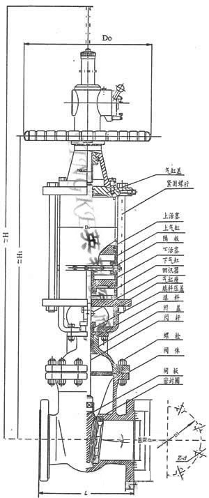 Z641F氣動閘閥（fá）外形尺寸（cùn）圖