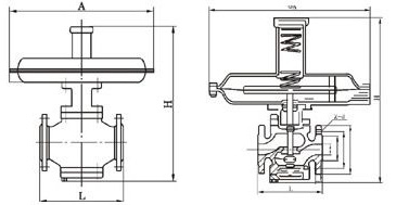 ZZCP/N自力式壓差調節（jiē）閥外形尺寸圖