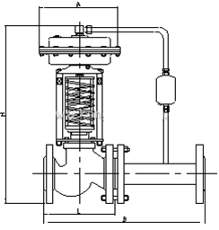 ZZY自力式壓力調節閥外形尺寸圖（tú）