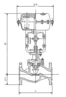 ZJHP精小型氣動薄膜調（diào）節閥（fá）外形尺寸圖