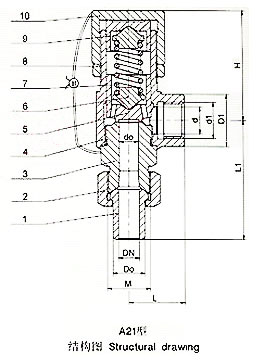 A21F A21H彈簧微啟式外螺紋安全閥外形尺寸圖