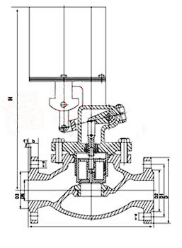 ZCZG/ZCZH高溫電磁閥（fá）外（wài）形尺寸圖