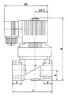 ZHP高（gāo）壓電磁閥外形尺寸圖