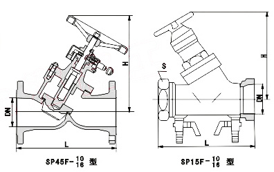 SP45、SP15靜態平衡閥外形（xíng）尺寸圖