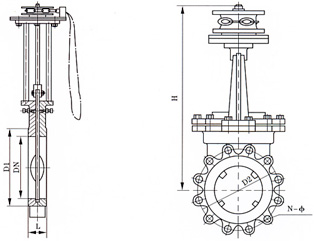 PZL43鏈輪刀型閘閥外形（xíng）尺寸（cùn）圖