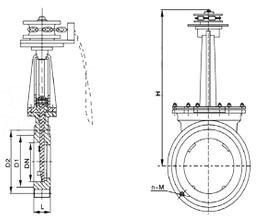 PZL73鏈輪式刀型閘閥外形（xíng）尺寸圖