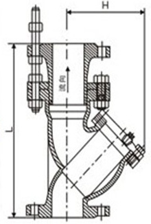 Y型（YSTF）拉杆伸縮（suō）過濾器外形尺寸（cùn）圖（tú）