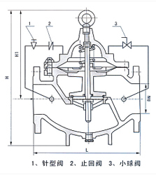 300X緩（huǎn）閉止回閥外形尺寸圖