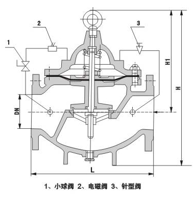 600X水力電動控製閥外形尺寸圖