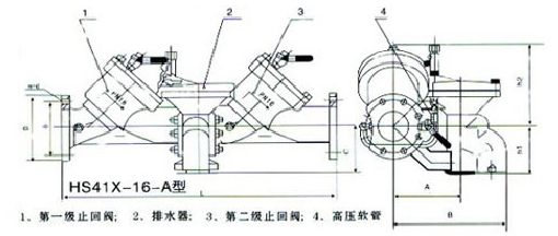 HS41X防汙隔斷閥外形尺寸圖