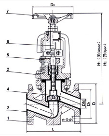 J41Fs襯氟塑料截止閥外形尺寸（cùn）圖